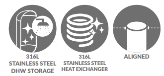 El Interacumulador ACS SUICALSA BOLLY 2 ST XB 200 litros es un equipo profesional diseñado para la producción y almacenamiento de agua caliente sanitaria (ACS) con los más altos estándares de calidad, durabilidad e higiene. Fabricado íntegramente en acero inoxidable AISI 316L, ofrece una resistencia superior frente a la corrosión y está especialmente indicado para instalaciones donde la fiabilidad y la vida útil son factores clave.  Su construcción en inoxidable 316L, material austenítico con molibdeno y bajo contenido en carbono, lo hace especialmente resistente en aguas agresivas o con alto contenido en minerales, eliminando los problemas habituales asociados a depósitos vitrificados convencionales.  Este modelo incorpora dos intercambiadores de calor fijos en acero inoxidable 316L, lo que permite conectar simultáneamente dos fuentes de energía independientes. Gracias a esta configuración, es ideal para sistemas híbridos de alta eficiencia como: